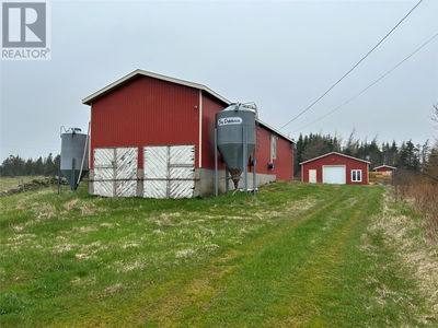 Commercial for Sale in Canada
