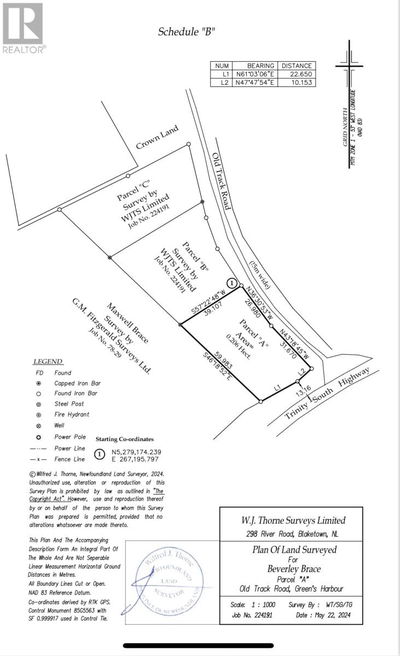Commercial for Sale in Canada