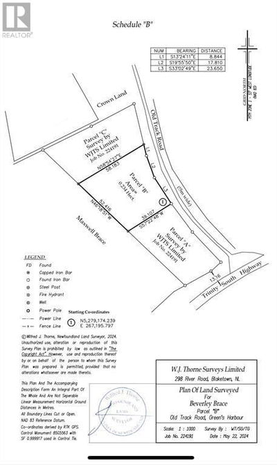 Commercial for Sale in Canada