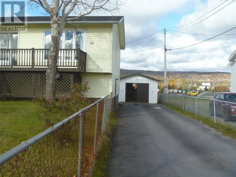 Secondary Property View