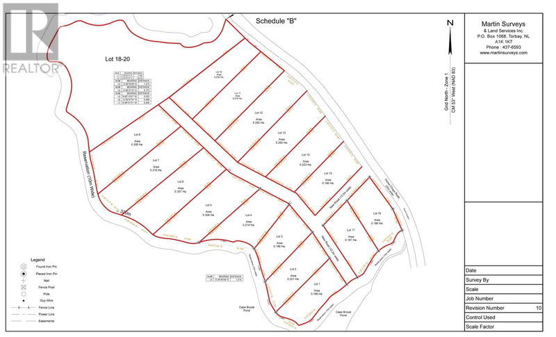 Secondary Property View