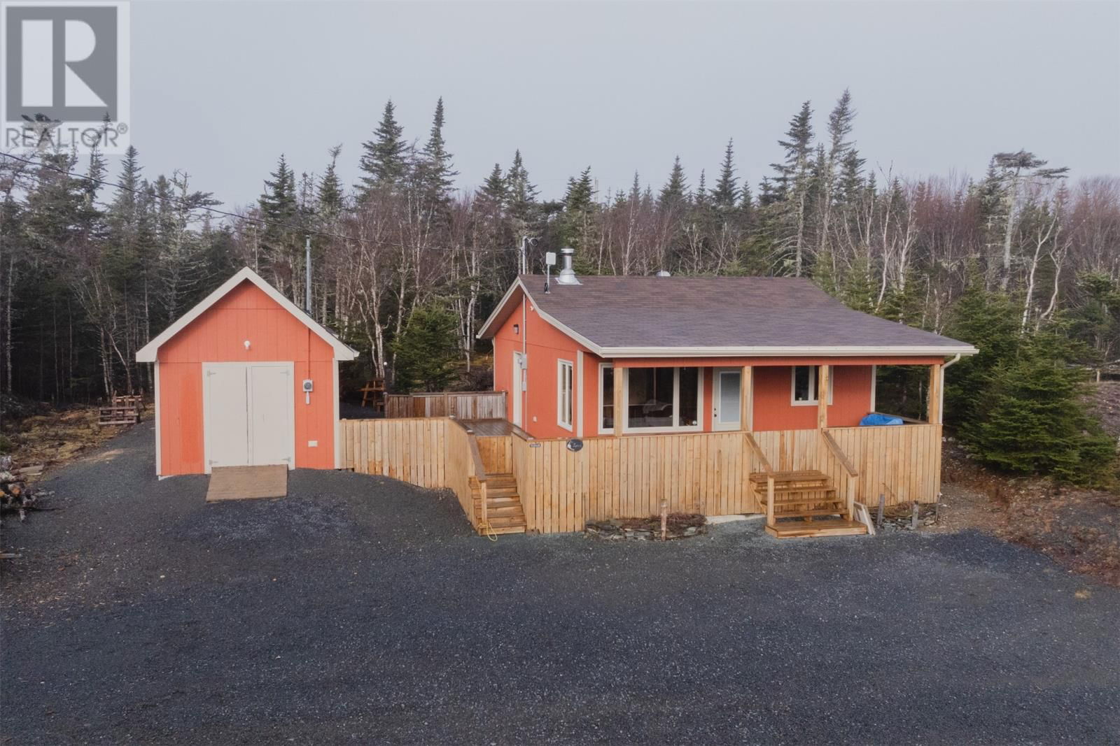 Primary Property View