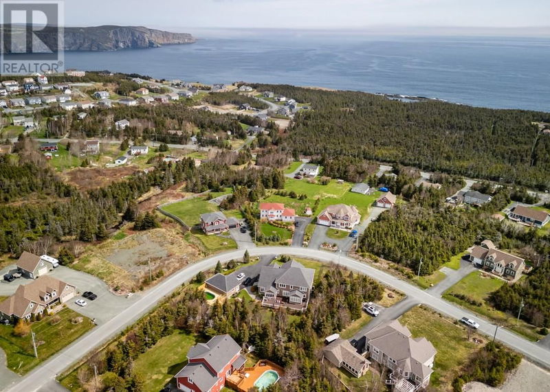 Tertiary Property View