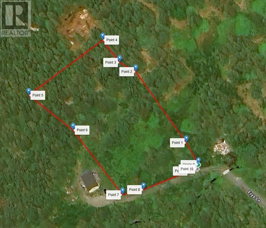 Primary Property View