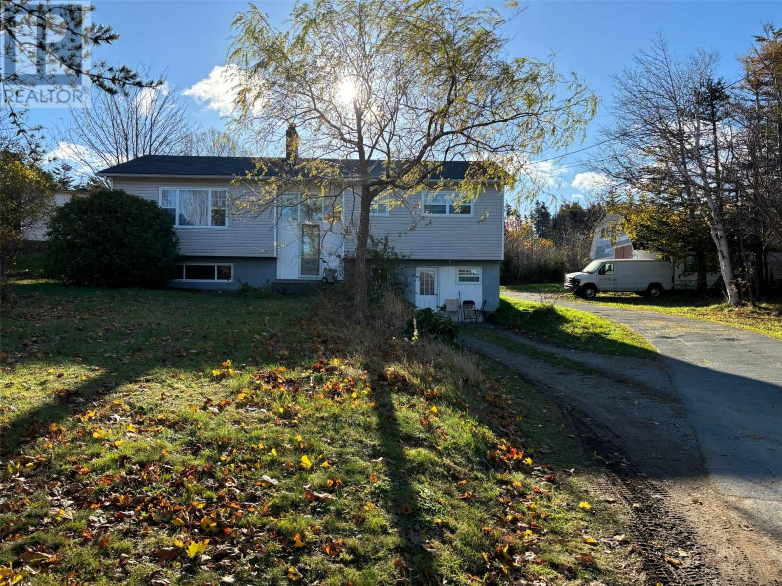 Primary Property View