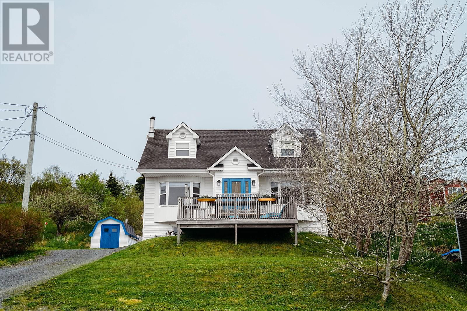 Primary Property View