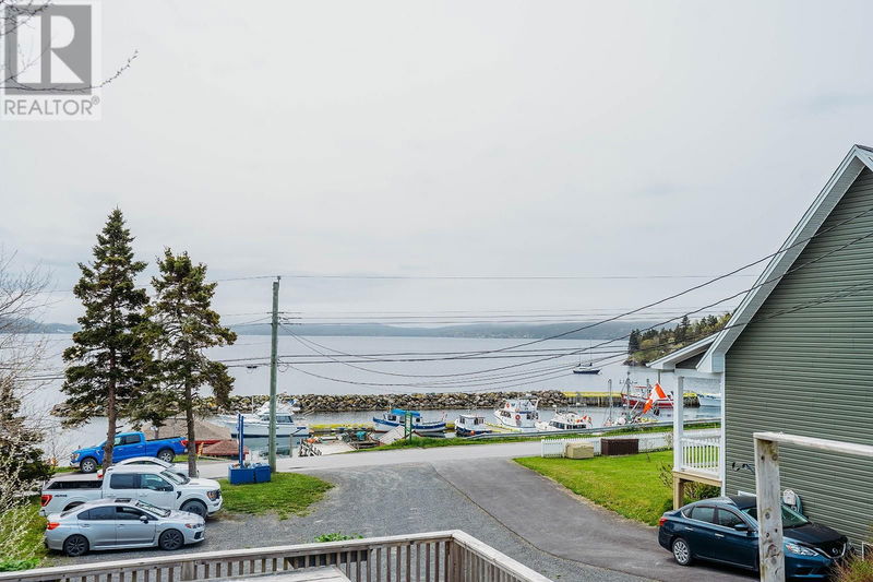 Tertiary Property View