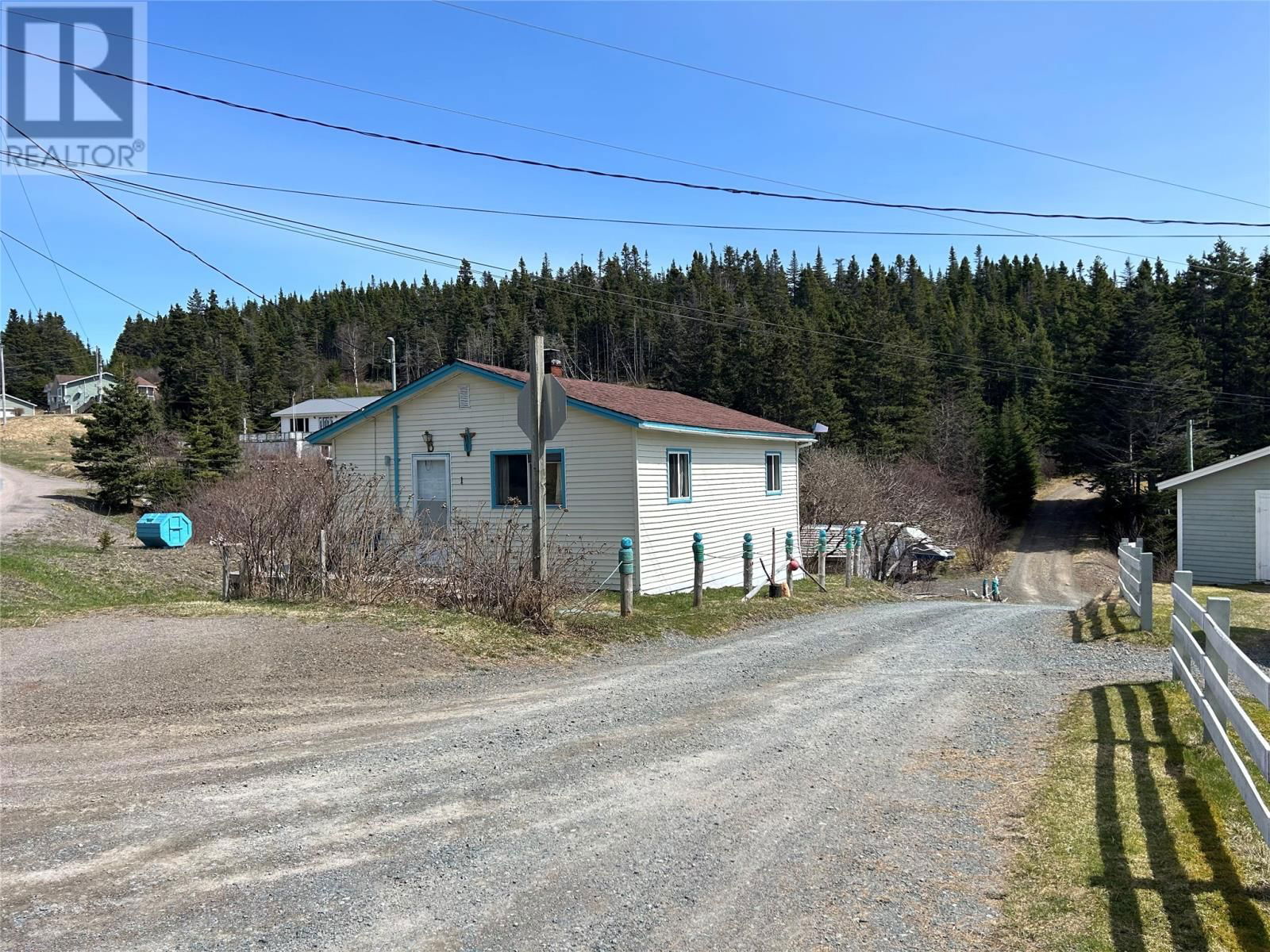 Primary Property View