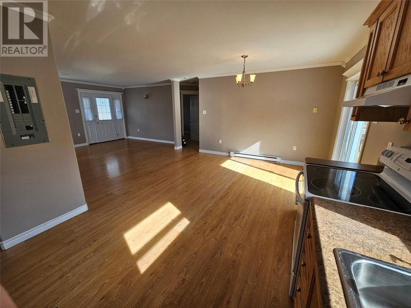 Tertiary Property View