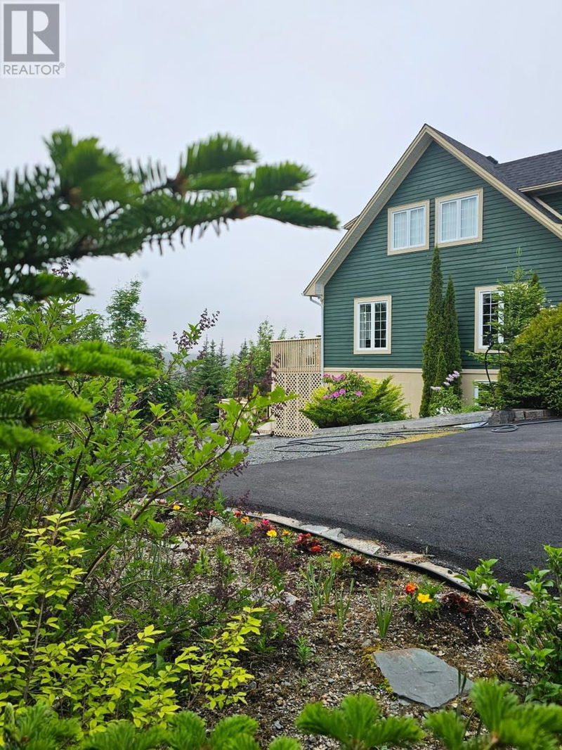 Tertiary Property View