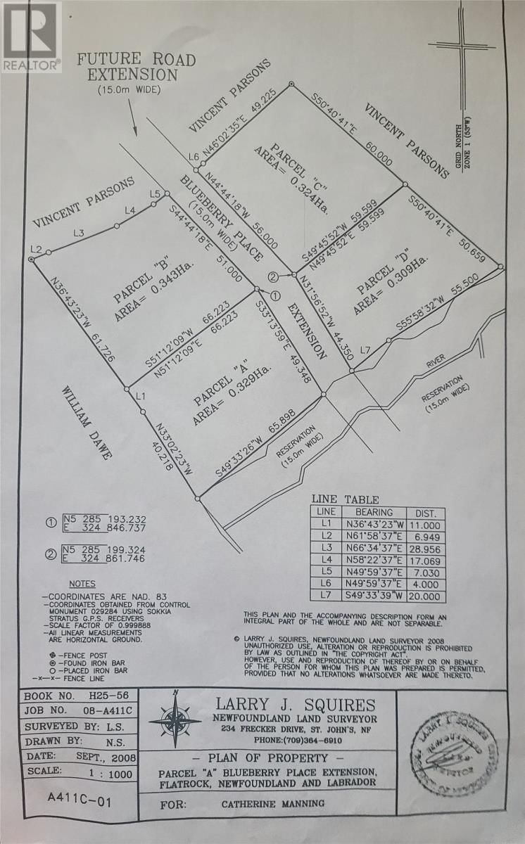 Secondary Property View