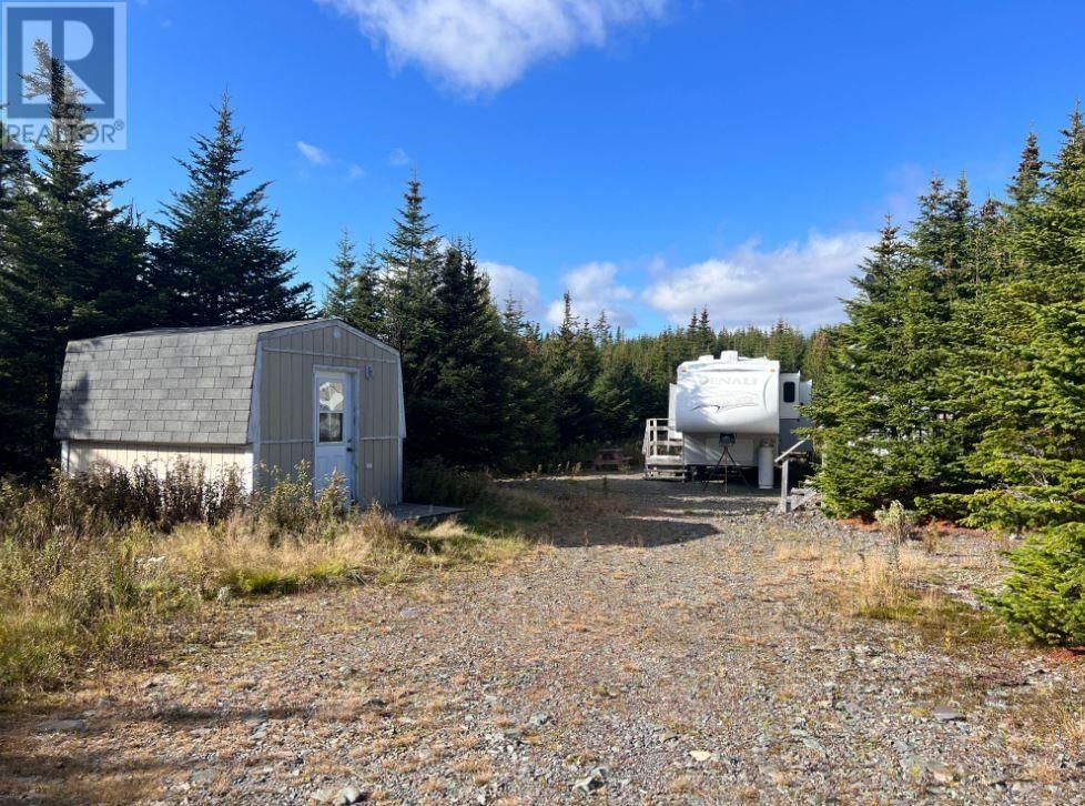 Primary Property View