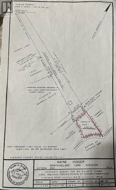 Secondary Property View