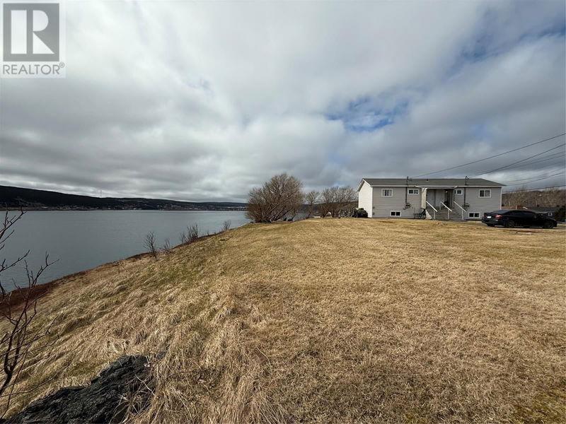 Tertiary Property View