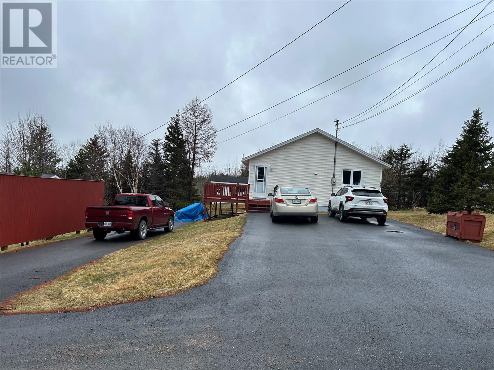Primary Property View