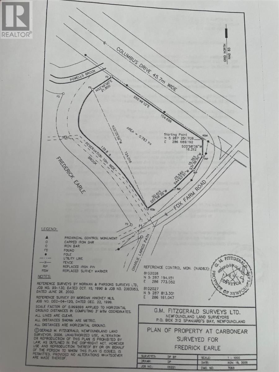 Primary Property View