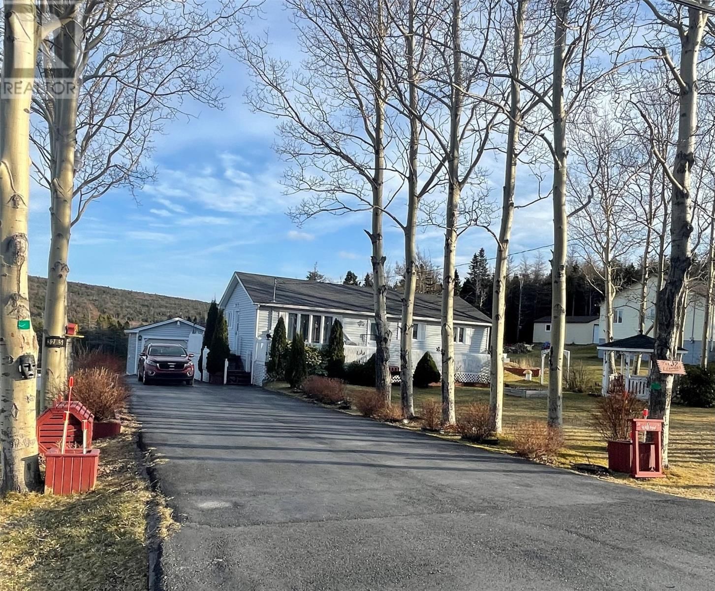 Primary Property View