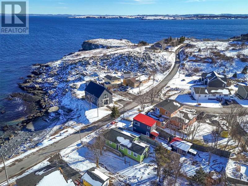 Tertiary Property View