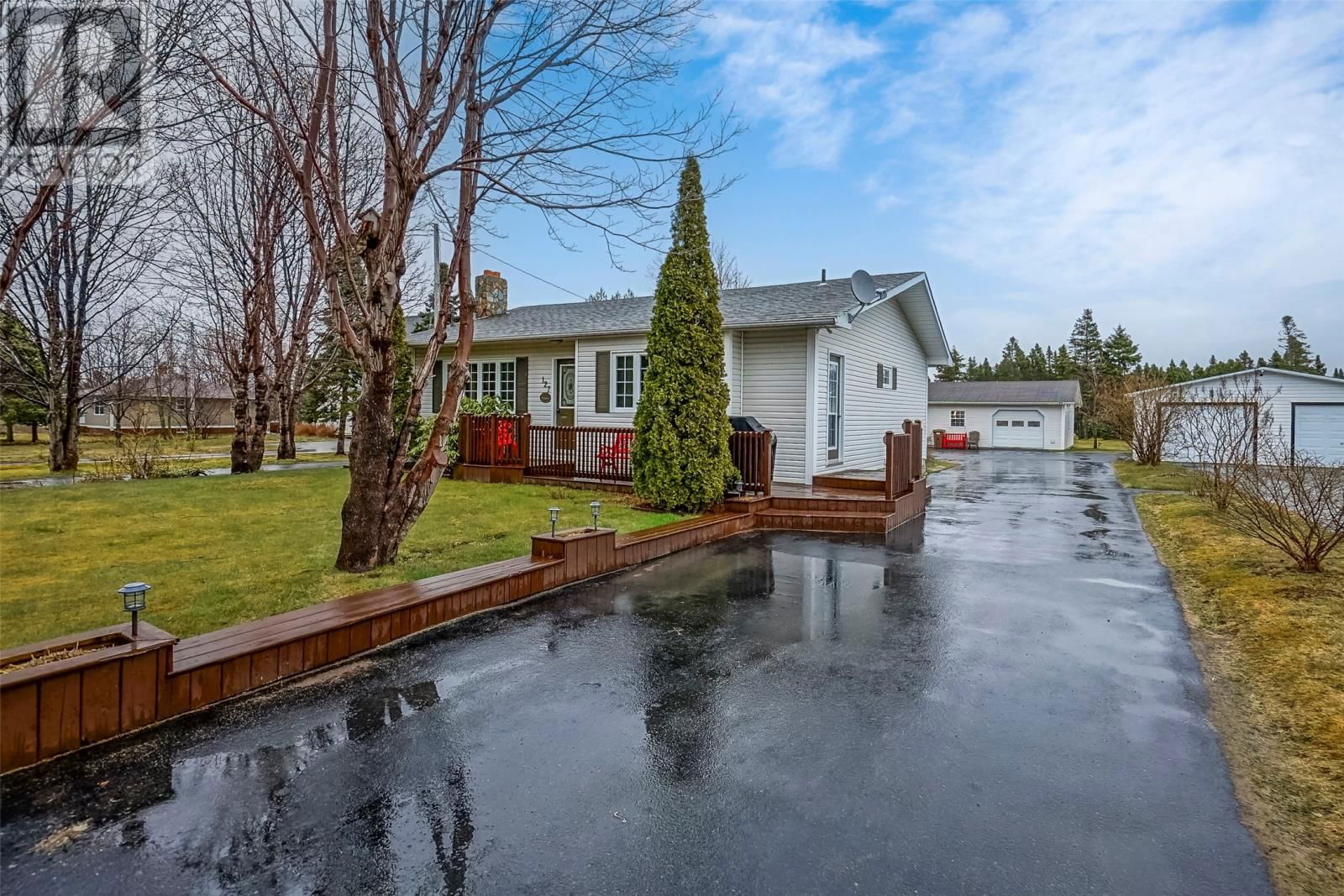 Primary Property View