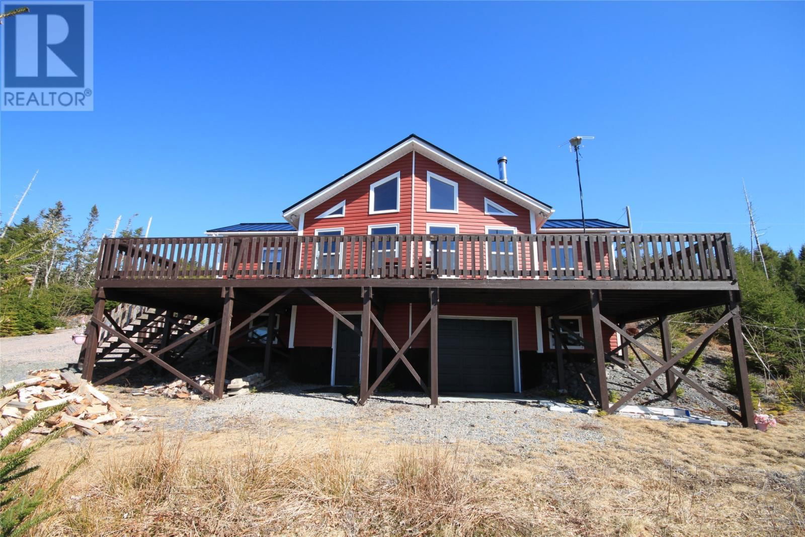 Primary Property View