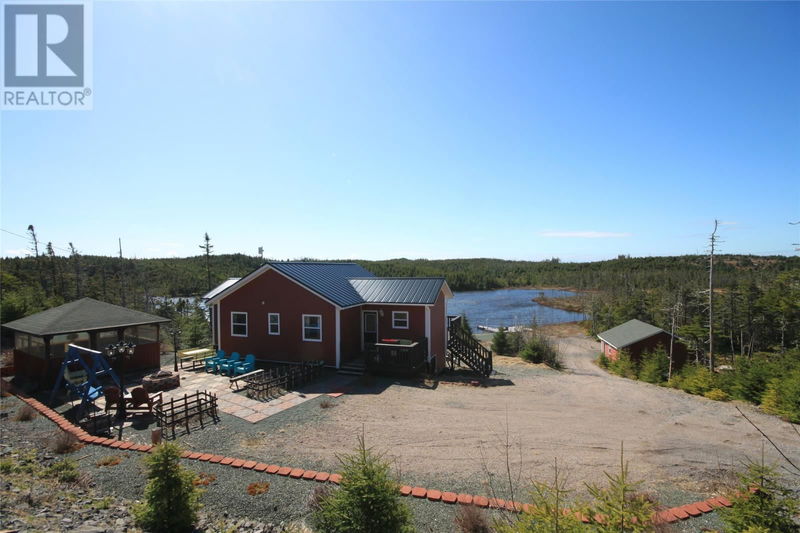 Tertiary Property View