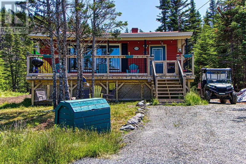 Secondary Property View