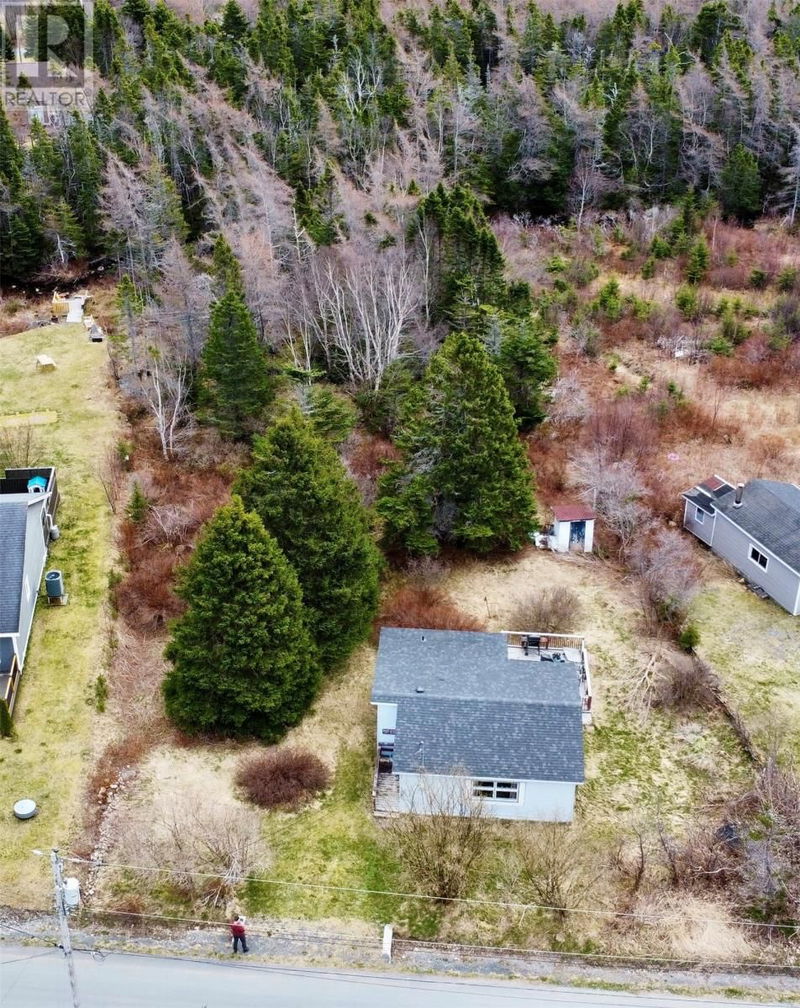 Secondary Property View