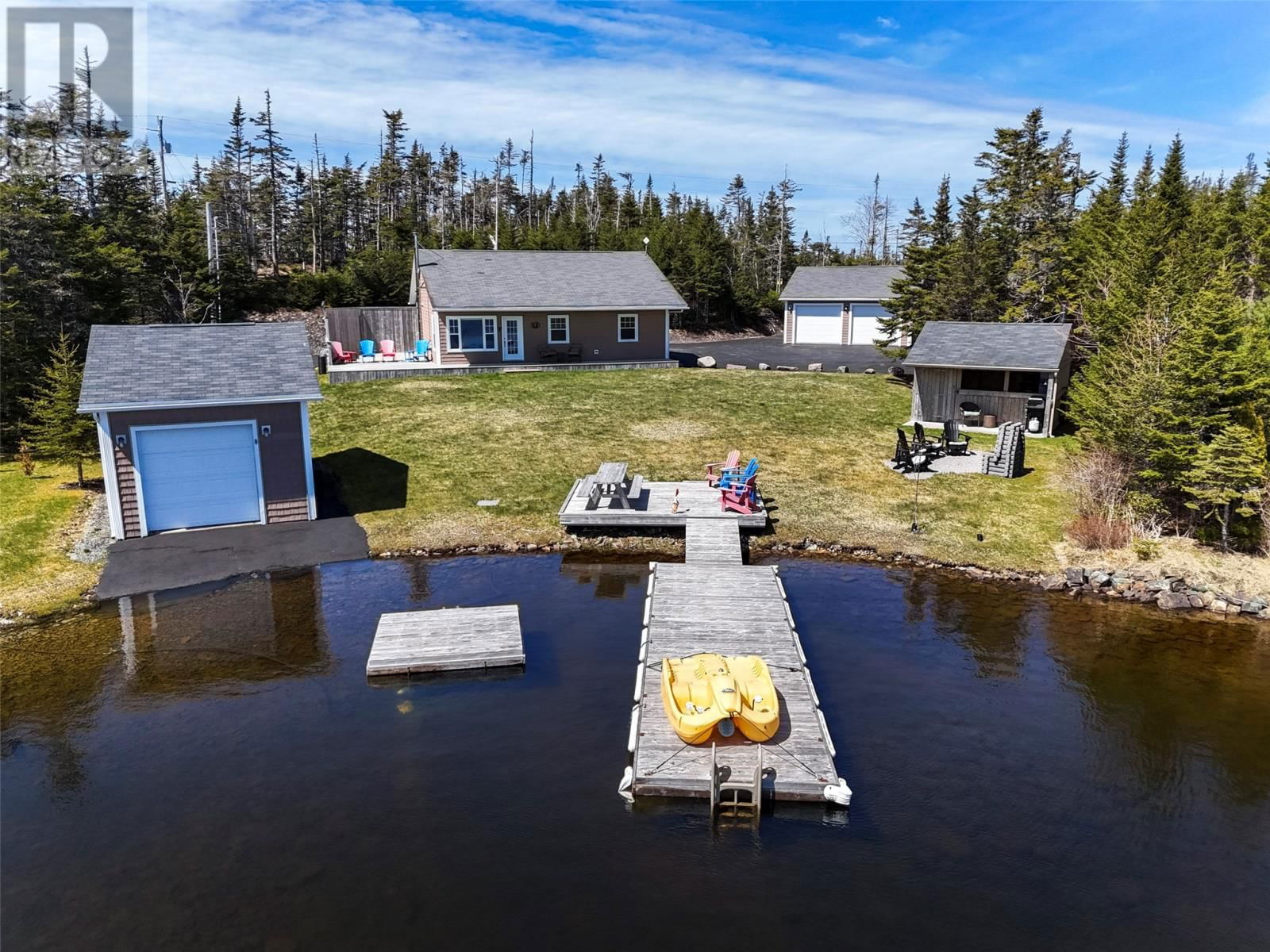 Primary Property View
