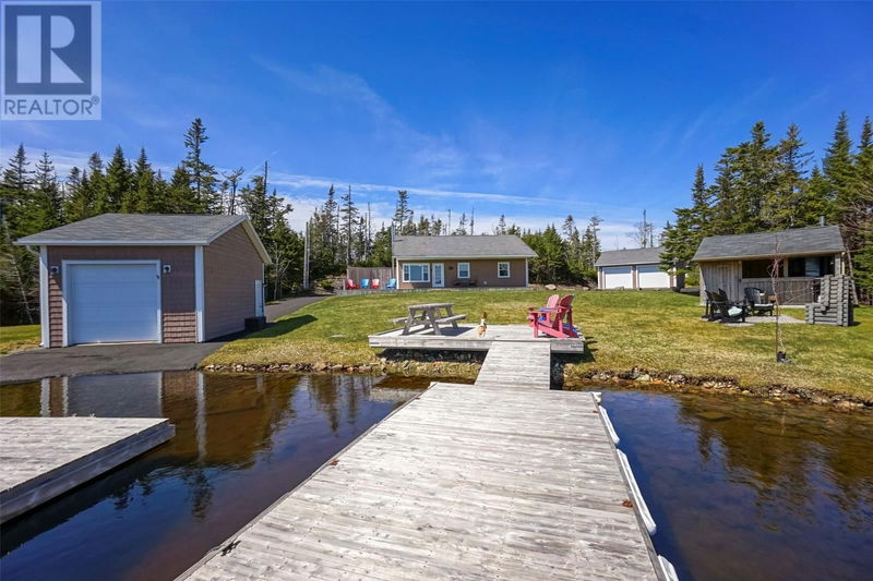 Secondary Property View