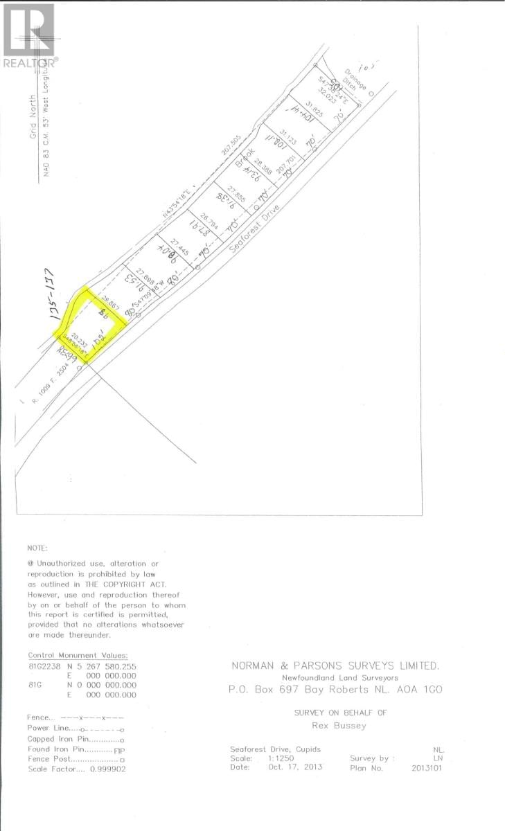 Secondary Property View