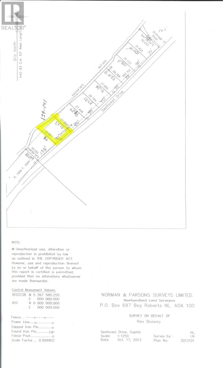 Secondary Property View