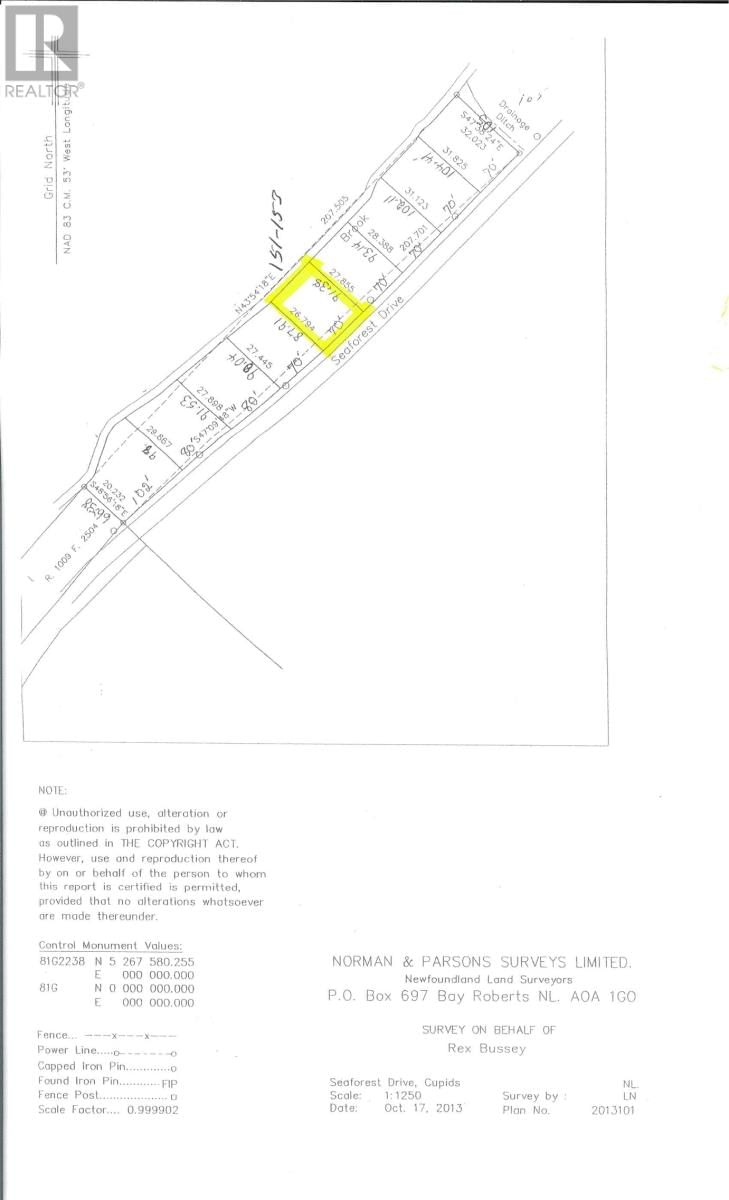 Secondary Property View