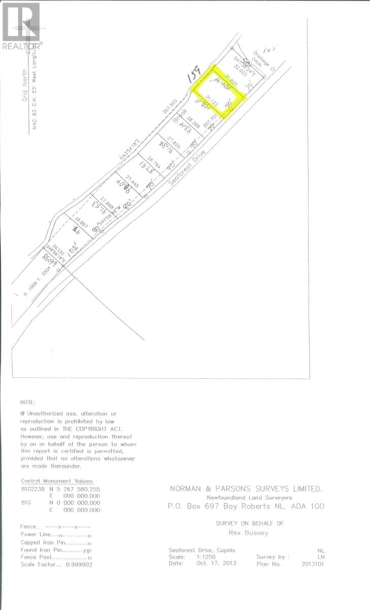 Secondary Property View