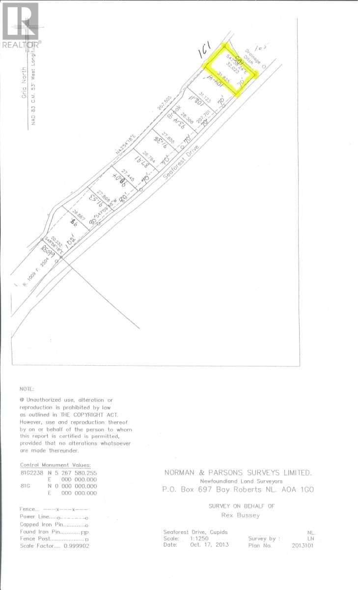 Secondary Property View