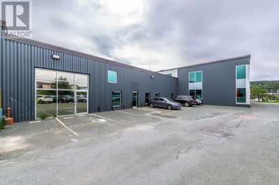 Retail Properties for Rent