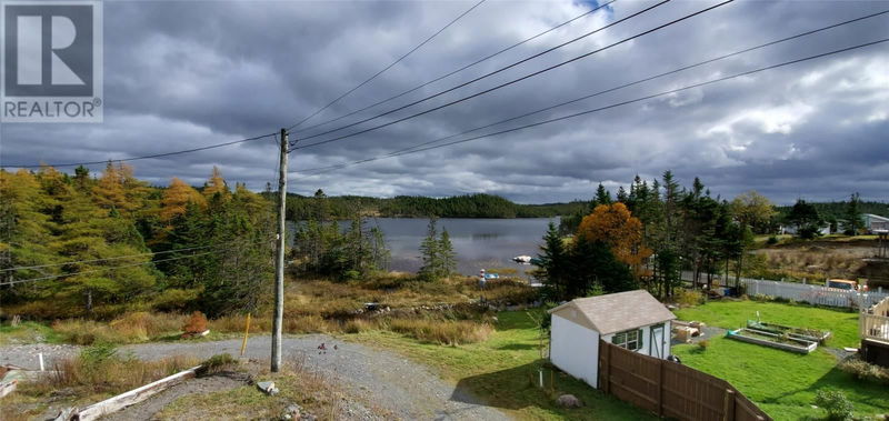 Tertiary Property View