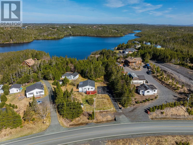 Tertiary Property View