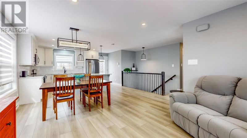 Tertiary Property View