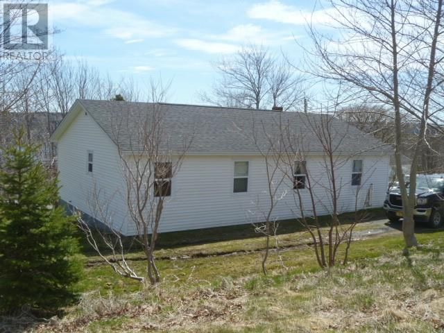 Tertiary Property View