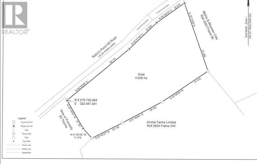 Primary Property View