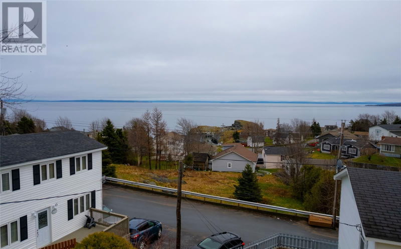 Tertiary Property View
