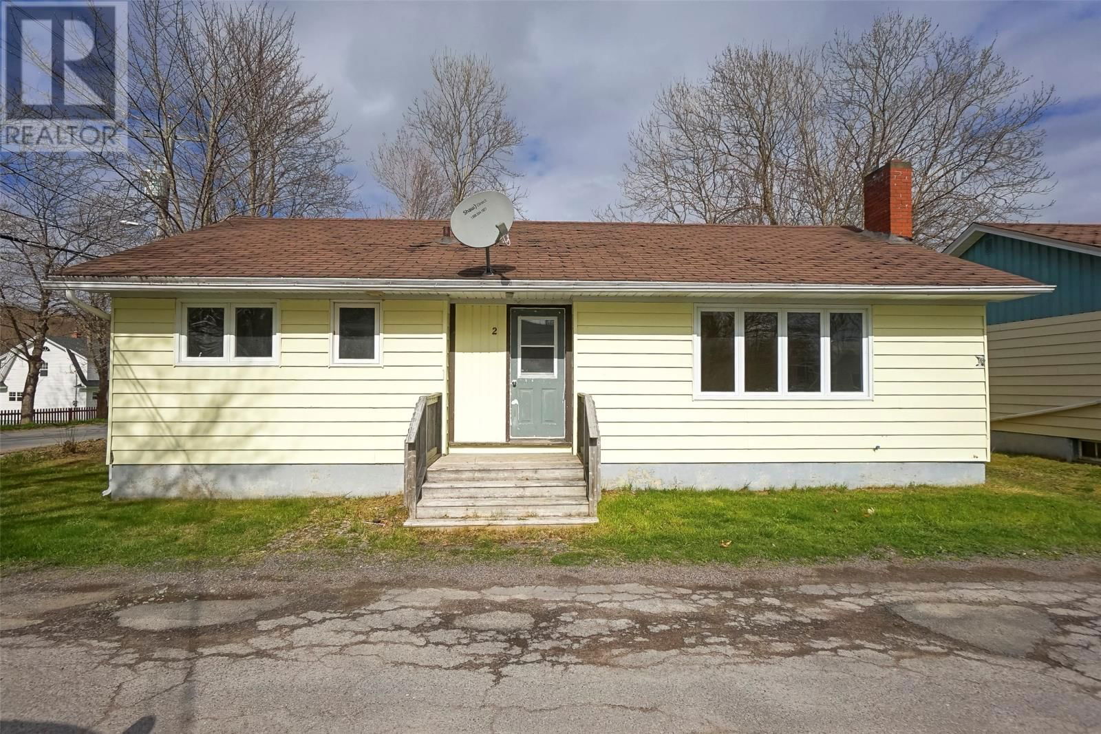 Primary Property View