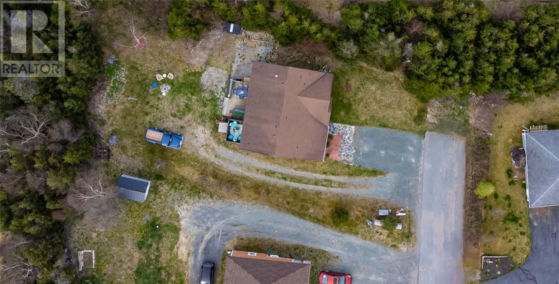 Tertiary Property View