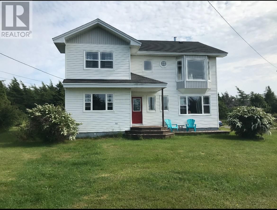 Primary Property View
