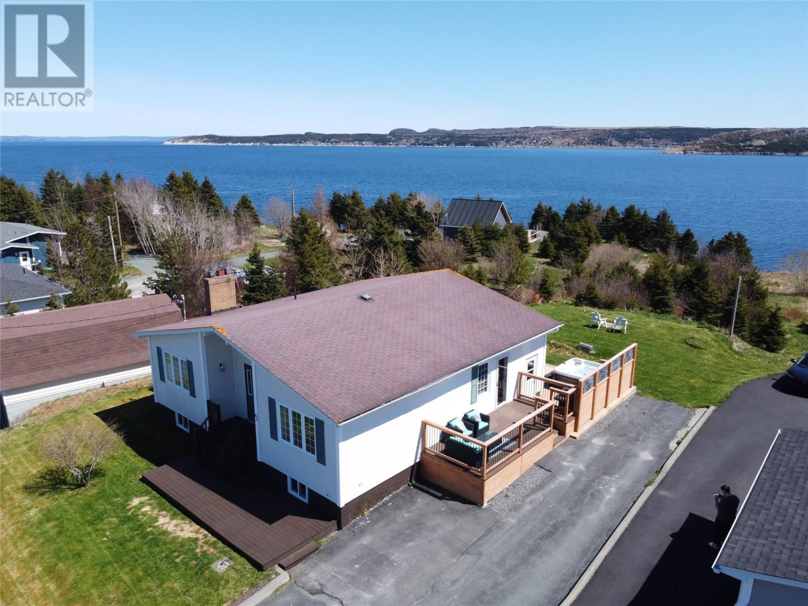 Primary Property View