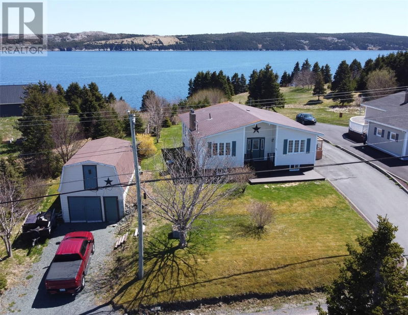 Secondary Property View