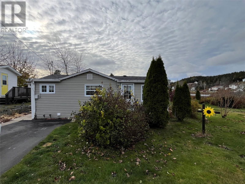 Secondary Property View