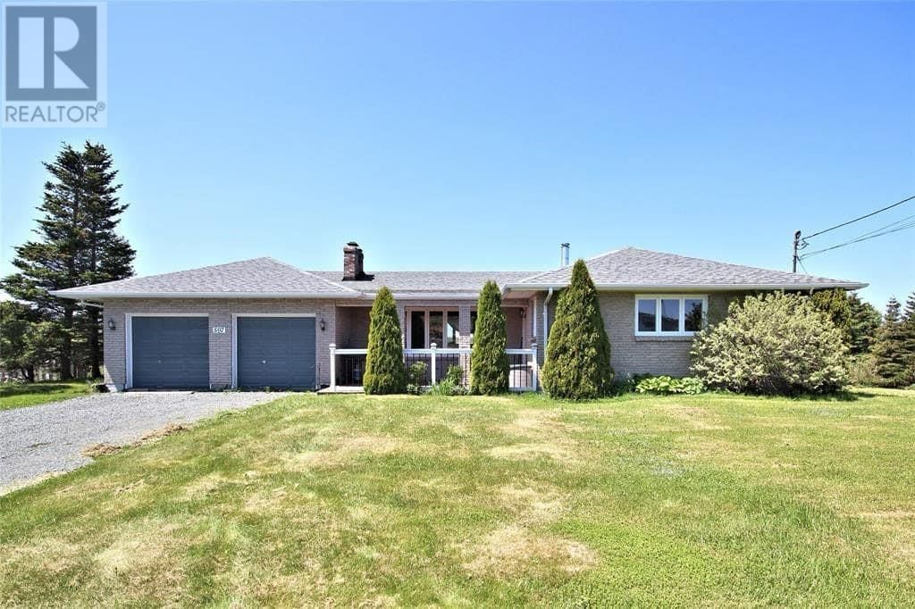 Primary Property View