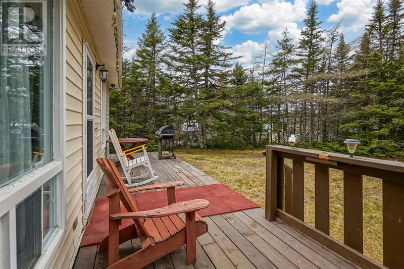 Tertiary Property View
