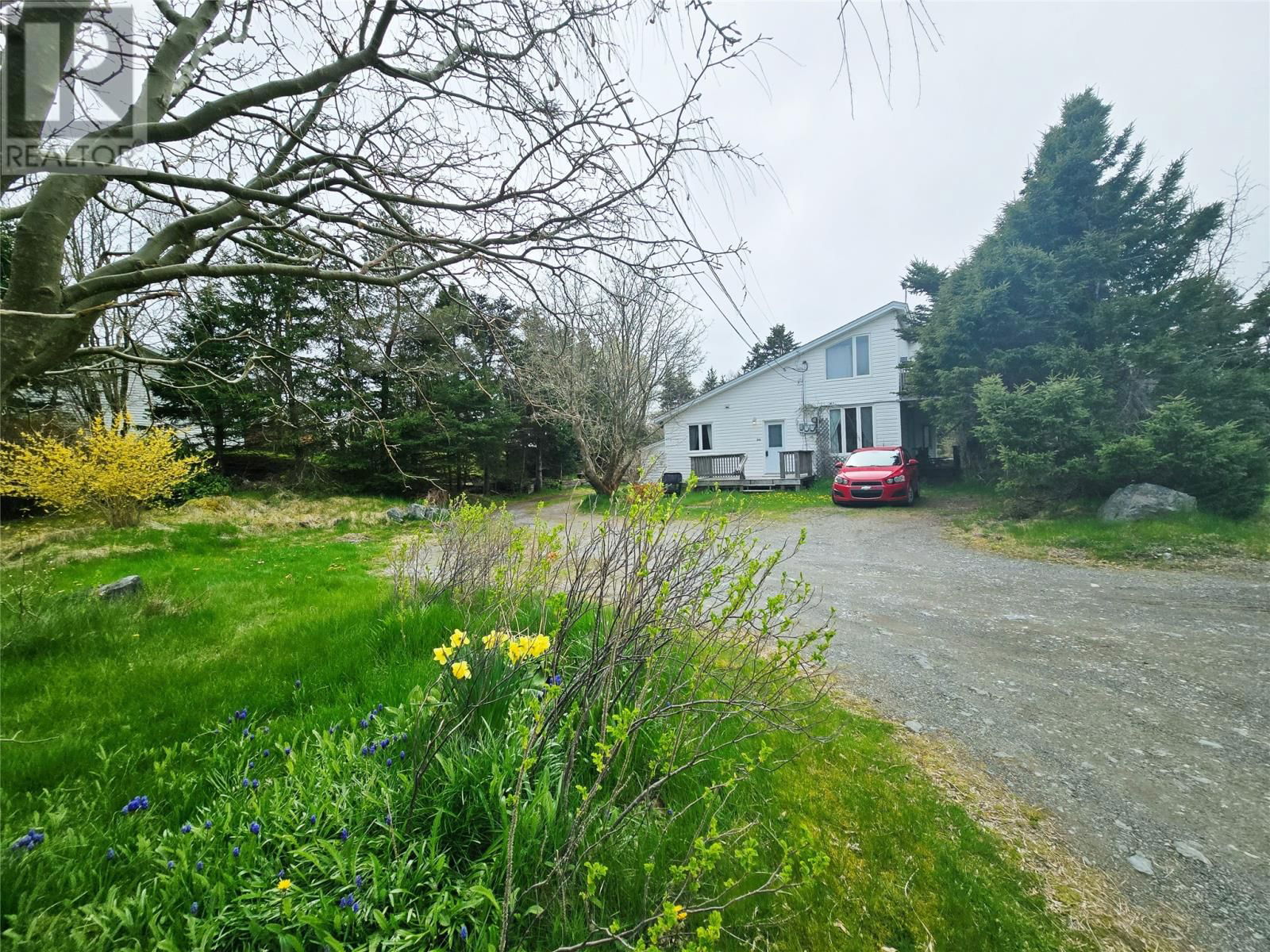 Primary Property View